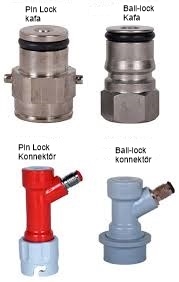 locks