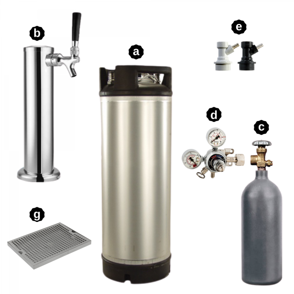 Kegerator Setleri
